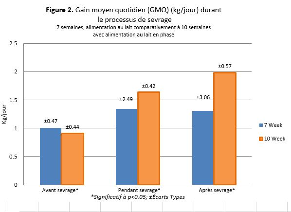 fig2 _Fr